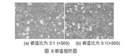 粉末高速钢的碳化物粗化浅析